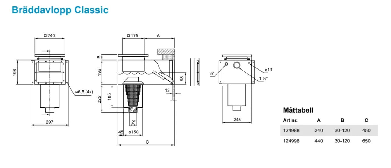 Pahlen Reunakaivo Classic liner-, thermo- ja betonialtaisiin