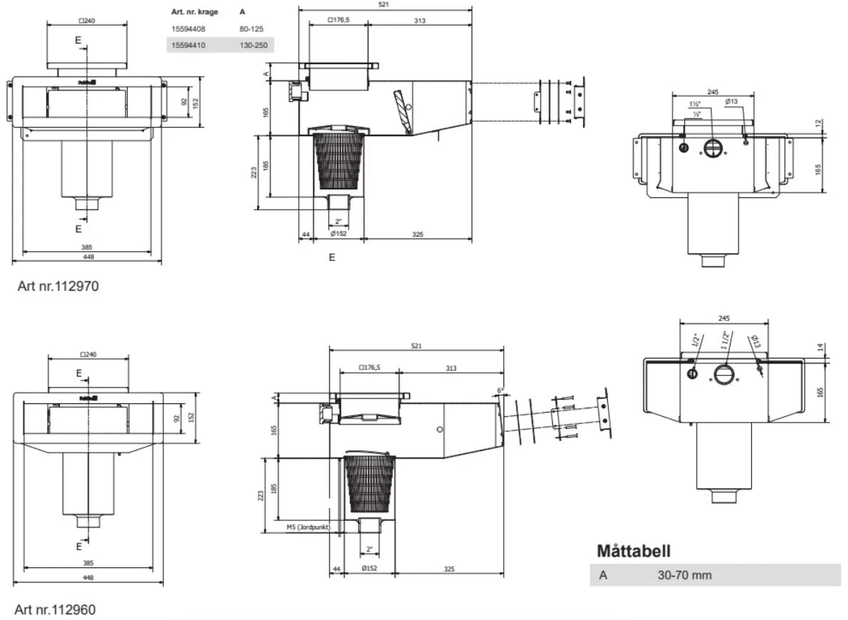 Pahlen Bräddavlopp Classic Wide 385 linerialtaaseen