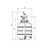 Sandfiltteri Millenium Yläasennettu venttiilillä