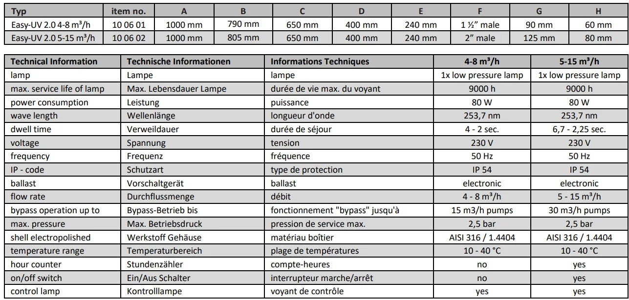 Ruostumaton Easy-UV 2.0 desinfiointi