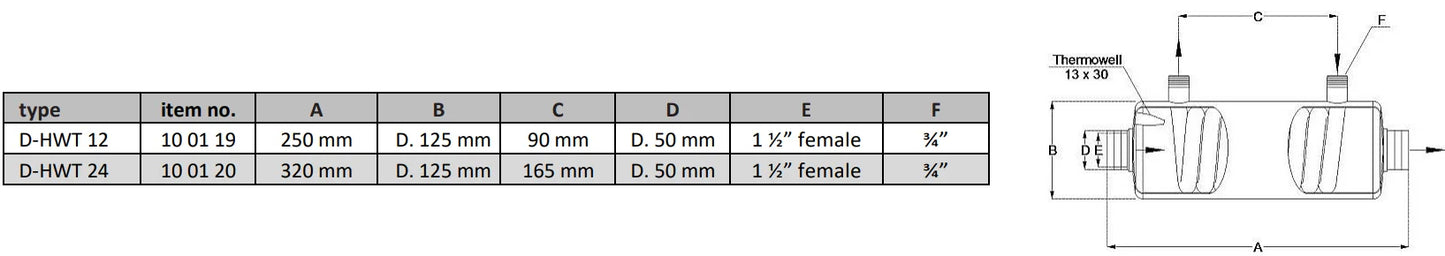 Ruostumaton Lämpövaihdin Kaukolämpö 14 – 133 kW