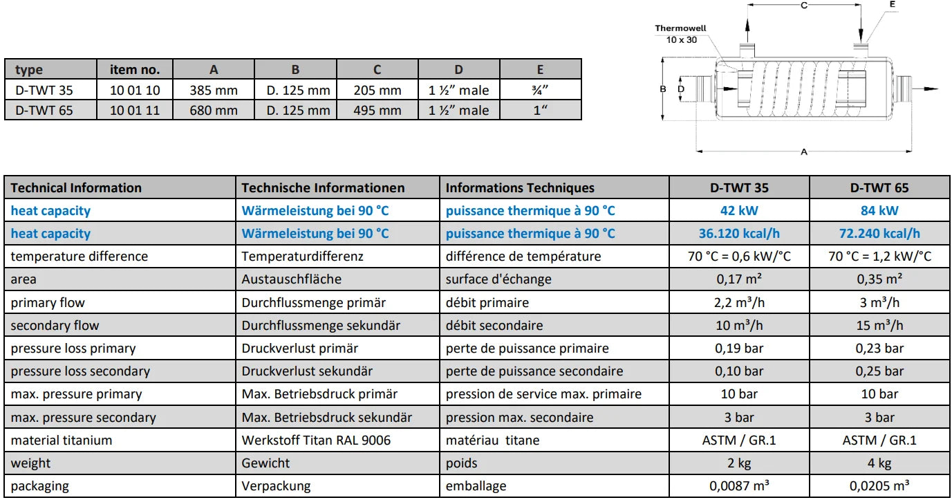 Titan Lämmönvaihdin Kaukolämpö 42 – 154kW