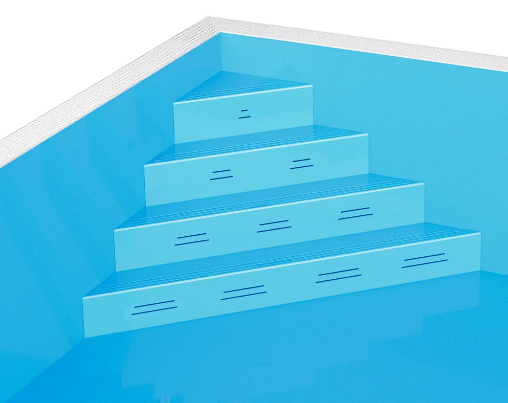 ThermoPP UIMAPAKETTI QBIG YLIVUOTO 3×5